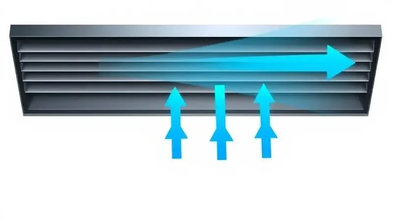 Representação do fluxo de ar de uma cortina de ar, com setas indicando diferentes níveis de potência e velocidade.